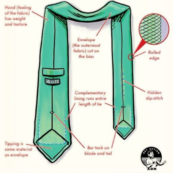 LANDS END Tie 100% Silk Handsewn in the USA Maroon Cream Navy Geometric Design - Picture 10 of 10